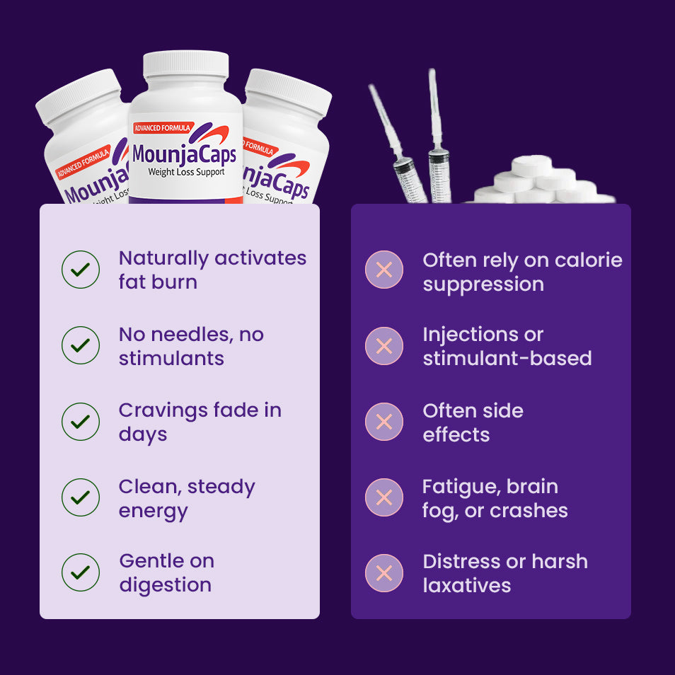MOUNJACAPS CAPSULES